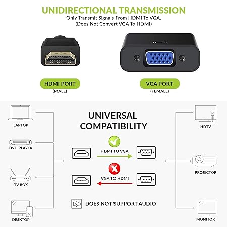 Tizum HDMI to VGdapter/Connector/Converter Cable 1080P (Male to Female)