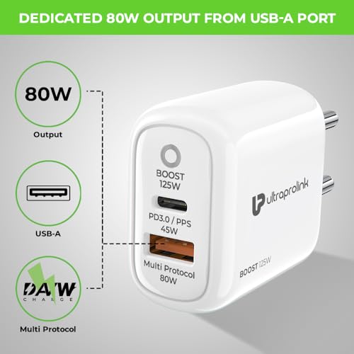Ultraprolink Boost 125W Dual USB Multi-Protocol Fast Travel Charger with A-C 1m Cable UM1134A