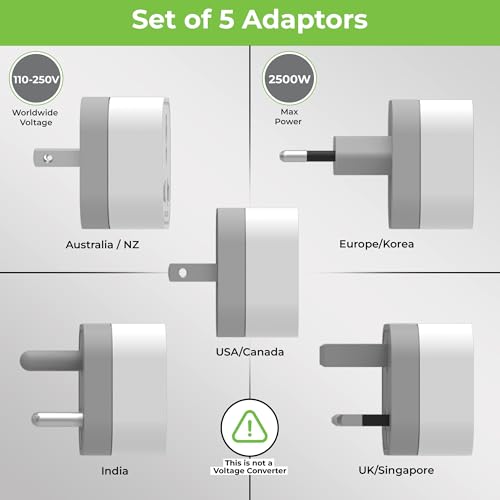 Ultraprolink Travel Qubes Worldwide AC Convertor Plugs ( pack of 5) UM1164