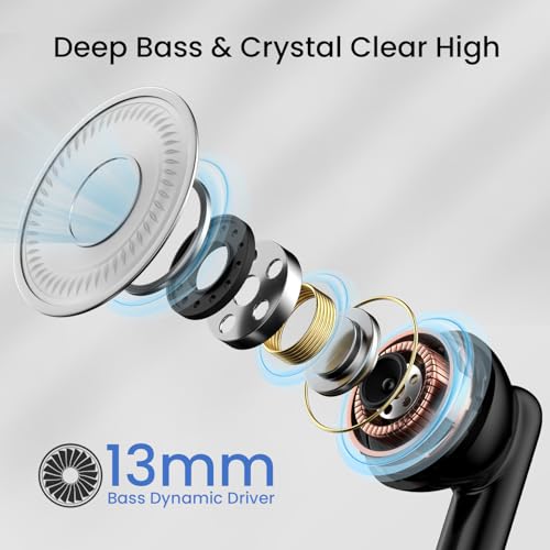 Portronics Twins S20 in Ear TWS Earbuds with 35 Hour Playtime