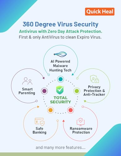 Quick Heal | Total Security | 2 Users | 3 Years | AI Based Device Security for Windows PC | Banking and Browsing Protection