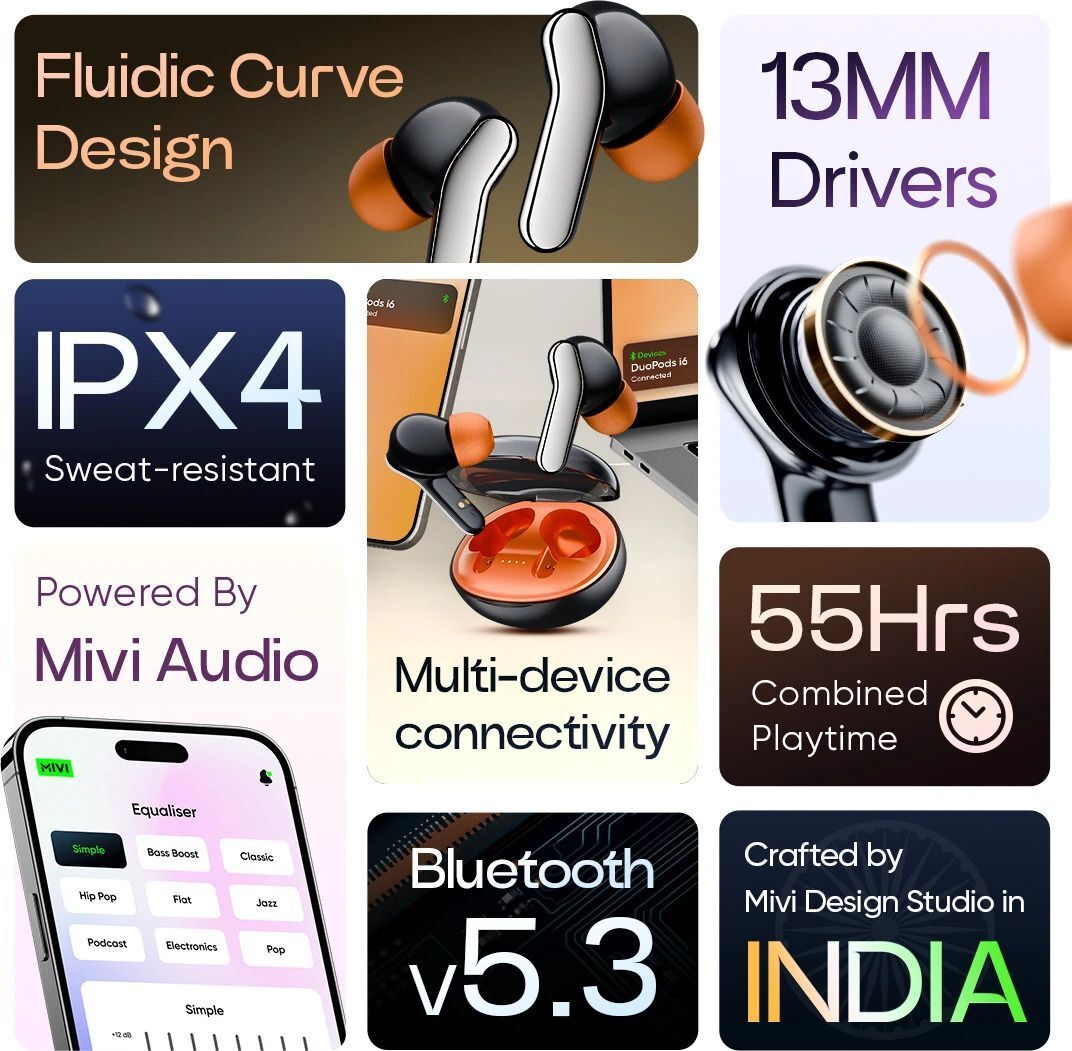Mivi DuoPods i6 TWS, Engineered for Athletes, IPX 4.0,13mm Bass,55+H Playtime Bluetooth