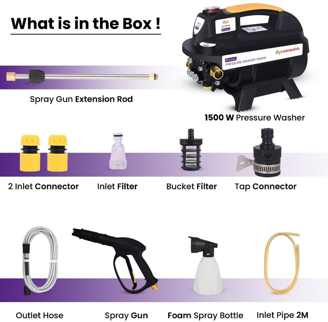 Asian Paints TruCare 1500W 110 bar | 6.5 litre/min Flow Rate | 8 Meters Outlet Hose Pipe Pressure Washer