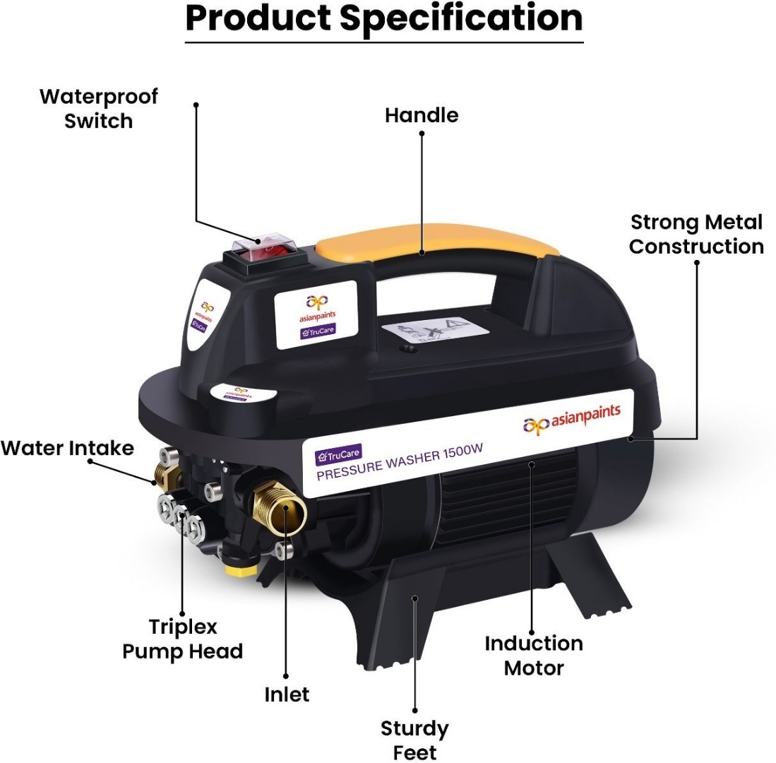 Asian Paints TruCare 1500W 110 bar | 6.5 litre/min Flow Rate | 8 Meters Outlet Hose Pipe Pressure Washer