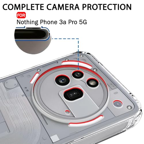 TheGiftKart Back Cover Soft Case for Nothing Phone 3A Pro 5G (Silicone, Transparent)