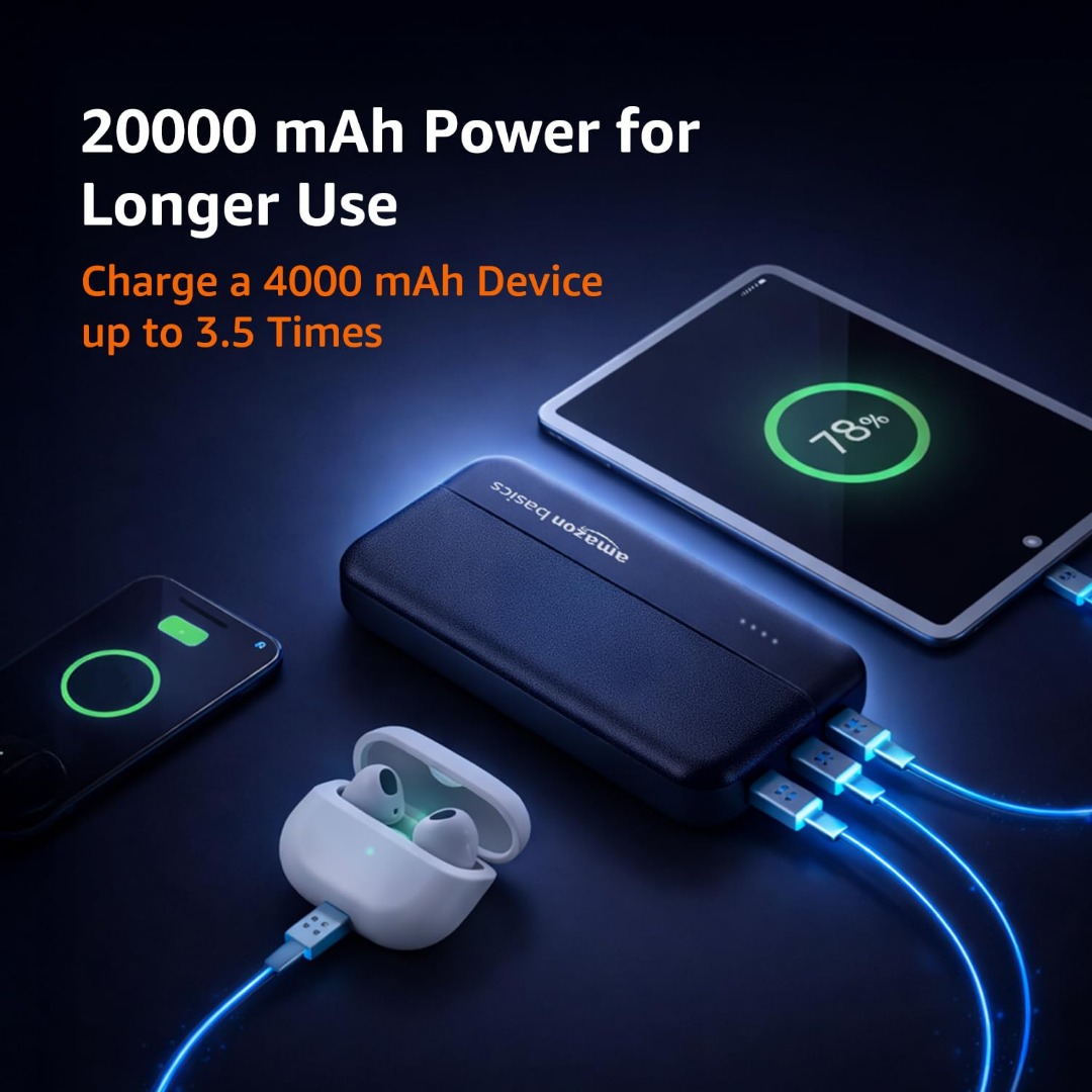 Amazon Basics 20000 mAh Power Bank | 22.5W Fast Charging | Dual Output & Input | Charge 3 Devices Simultaneously | for Smartphones, TWS Earbuds, Speakers, Tablets (Dark Blue)