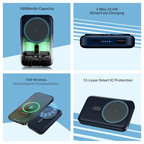 boAt EnergyShroom PB331 (Magsafe) 10000mAh Magnetic Wireless Powerbank, 15W Wireless & 22.5W Wired Charging for (iPhone 16, 15, 14, 13 & 12, Android & Other Qi Enabled Devices)(Deep Blue)