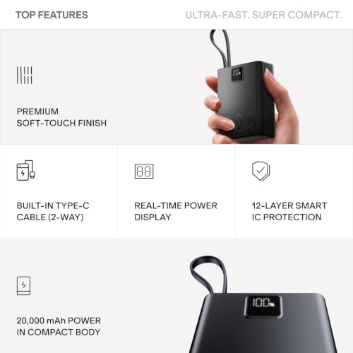 boAt New Launch Apex PB400 Pro; in-Built Type-C Cable; Ultra-Compact; 20000 mAh 2-Way 22.5W Fast Charging w/Triple Output; Digital Display; for Android, iPhone 17/16/Pro, Samsung, iPad (Shadow Black)