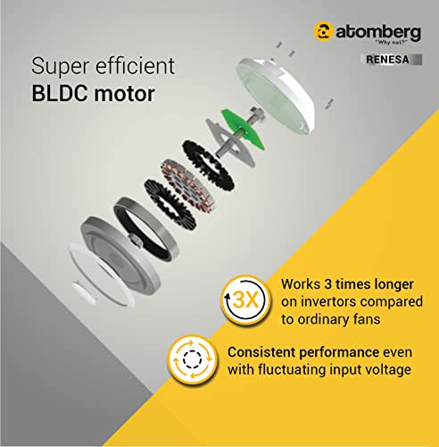 Atomberg Renesa 1200 mm BLDC Motor with Remote 3 Blade Ceiling Fan
