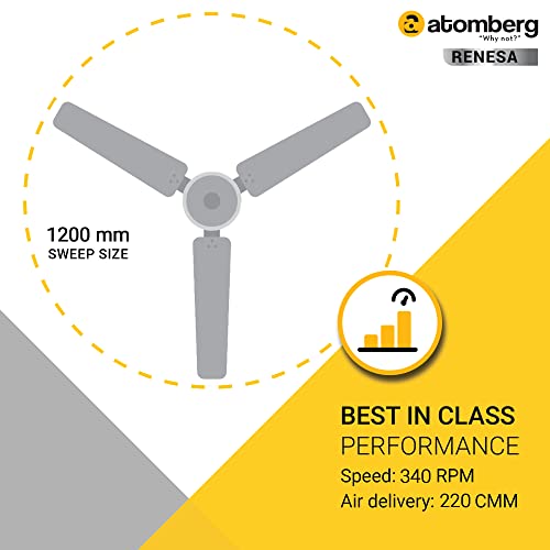 Atomberg Renesa 1200 mm BLDC Motor with Remote 3 Blade Ceiling Fan