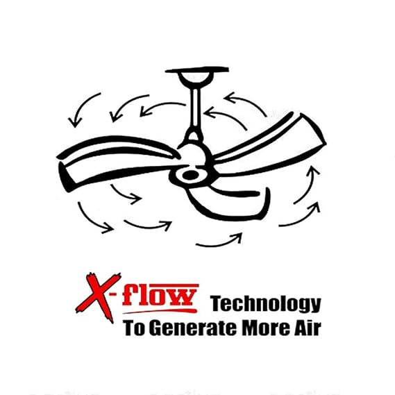 Activa Apsra Deco 1200 mm Ceiling Fan, Pack of 2