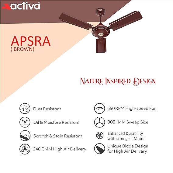 Activa Apsra White 900 mm Sweep Ceiling Fan