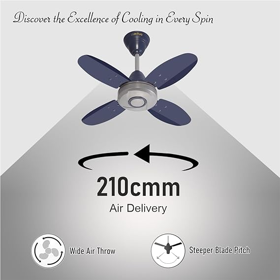 Activa Ornet 600 mm 4 Blades Ceiling Fan