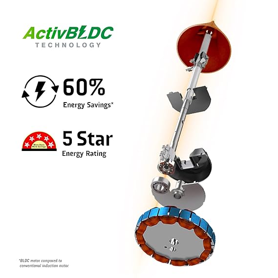 Crompton Energion Cromair 1200 mm Ceiling Fan With Remote