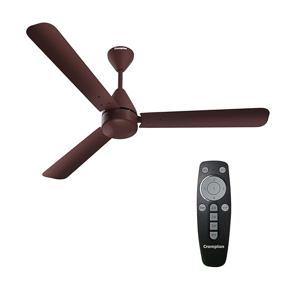 Crompton Energion Hyperjet 1200 mm Ceiling Fan With Remote Control