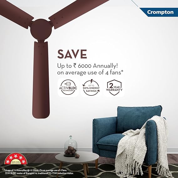 Crompton Energion Hyperjet 1200 mm Ceiling Fan With Remote Control