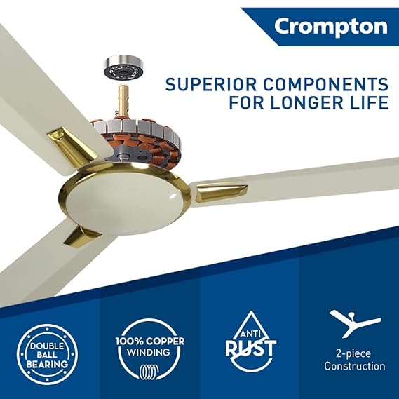 Crompton Highspeed Aura 1200 mm Ceiling Fan