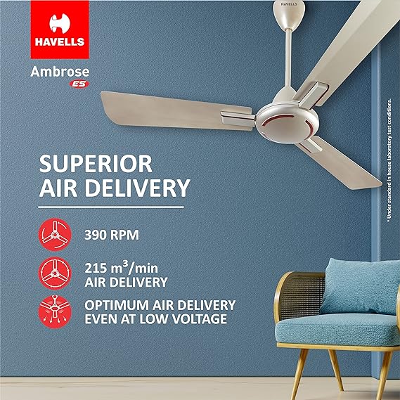 Havells Ambrose 1200 mm Ceiling Fan