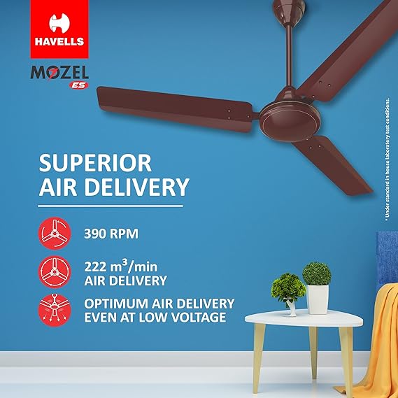 Havells Mozel 1200 mm Ceiling Fan