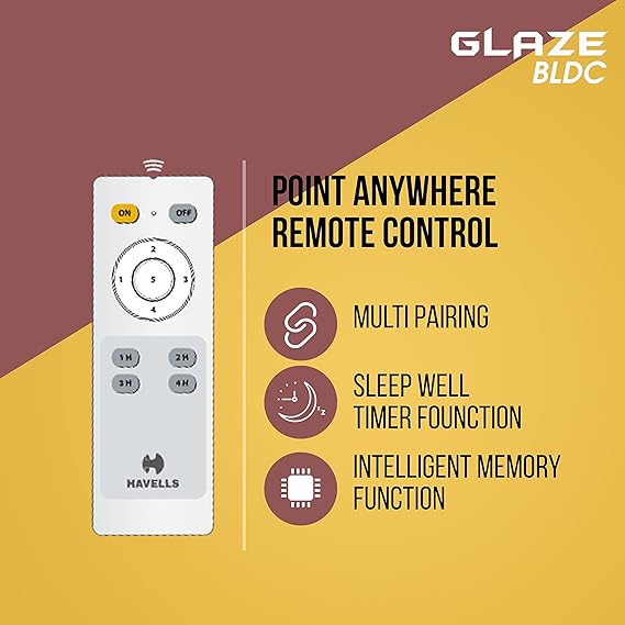Havells Glaze Decorative 1200 mm Control 5 Star Ceiling Fan with Remote Control