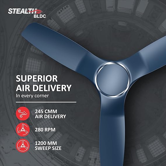 Havells Stealth Air 1200 mm Ceiling Fan with Remote Control