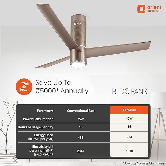Orient Electric Aeroslim 1200 mm Smart Ceiling Fan With IoT, Remote & Under Light