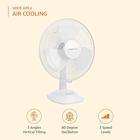 AmazonBasics  400 mm 55W Table Fan