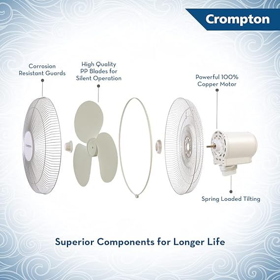 Crompton HighFlo Wave Plus 400 mm 60W Oscillating Wall Fan