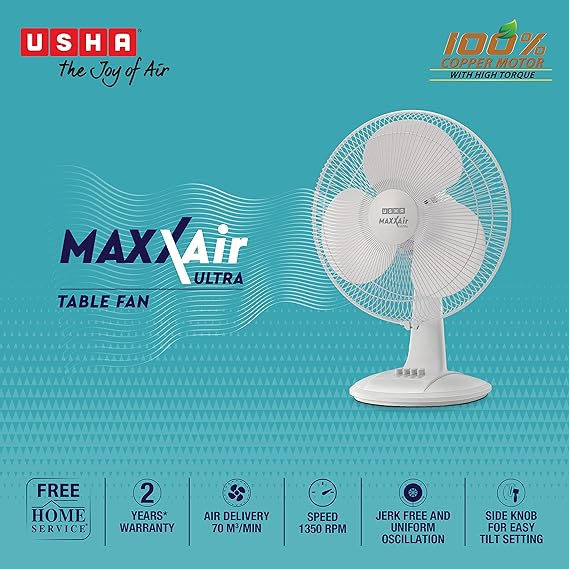 Usha Maxx Air Ultra 400 mm 5W Table Fan
