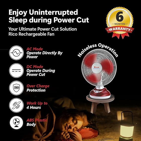 Rico RF-806 Rechargeable table fan