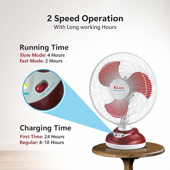 Rico RF-806 Rechargeable table fan