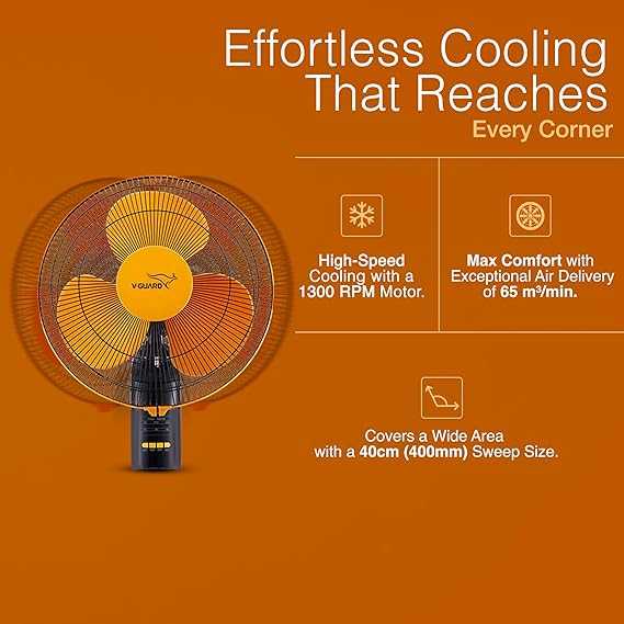 V-Guard Esfera Plus RW 16 Wall Fan for Home with Remote