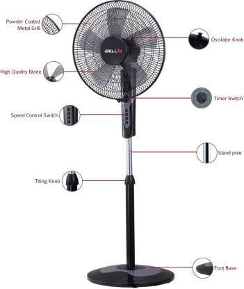 Ibell Chrome10 55 Watt 5 Leaf Pedestal Fan