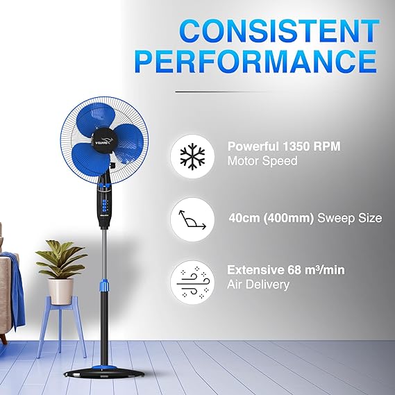 V-Guard Esfera 400mm 30 Watt Pedestal Fan