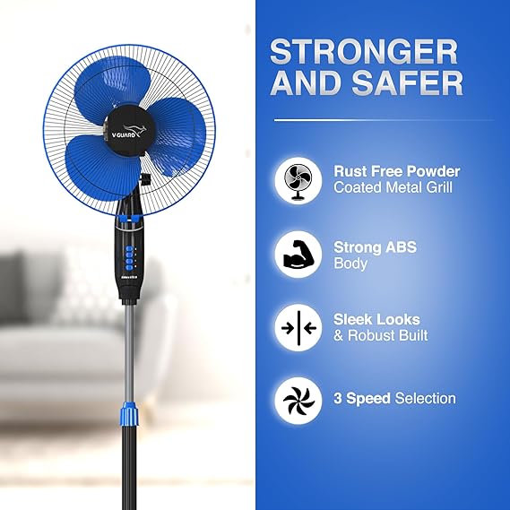 V-Guard Esfera 400mm 30 Watt Pedestal Fan