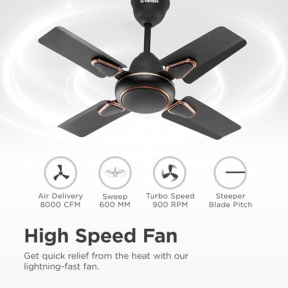 Candes Brio Turbo 600 mm 50W High Speed Ceiling Fan