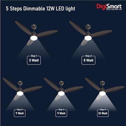 Digismart Autum Mark-1 Premium Series 1200mm 5 star 28W Celling Fan With Led Light