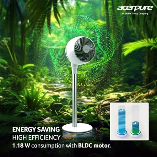 Acerpure Cozy F1 25W Pedestal Fan with Air Circulato