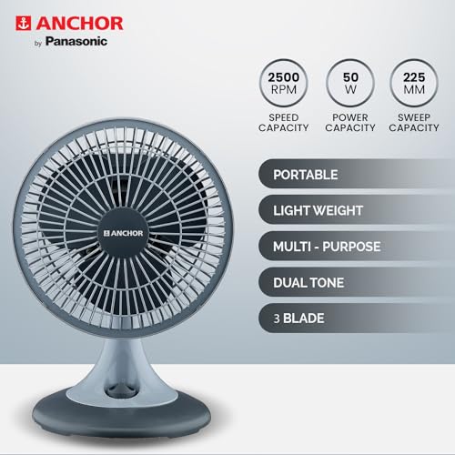 Anchor by Panasonic GrestarA Personal Fan