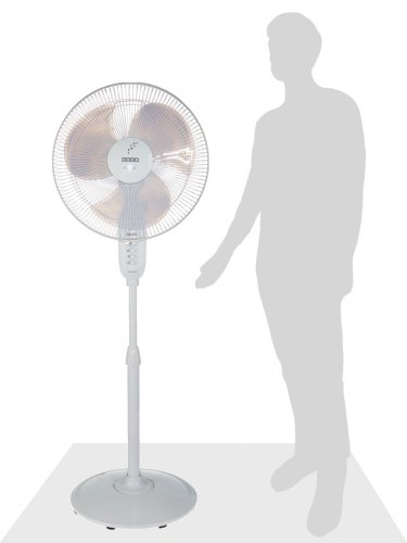 Usha Maxx Air 50W 400mm Pedestal Fan