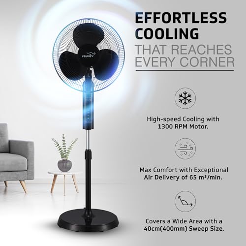 V-Guard Esfera 3 Blade 52W 400mm Pedestal Fan