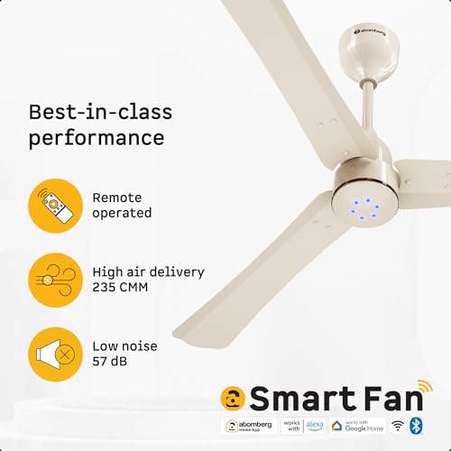 Atomberg Renesa Halo Ceiling Fan 1200mm