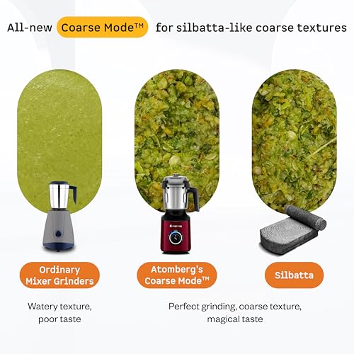 Atomberg Zenova Mixer Grinder 4 Jar