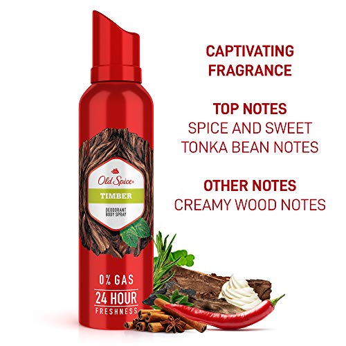 Old Spice Timber No Gas Deodorant Body Spray Perfume