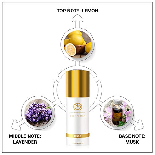 The Man Company Classic Daily Kit Body Perfume and Eau De Toilette Combo | Aromatic Long Lasting Daily Set
