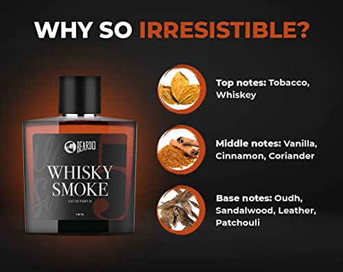 Beardo Whisky Smoke Perfume EDP
