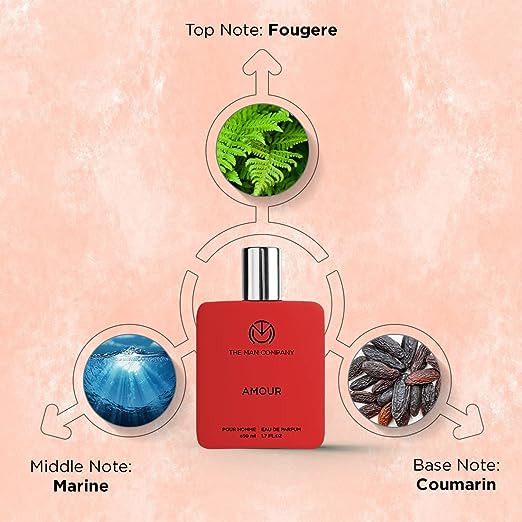 The Man Company Amour EDP Perfume For Men