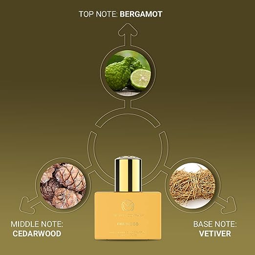 The Man Company Firewood Eau De Parfum for Men 30ml | Smoky Woody Long Lasting Premium Fragrance