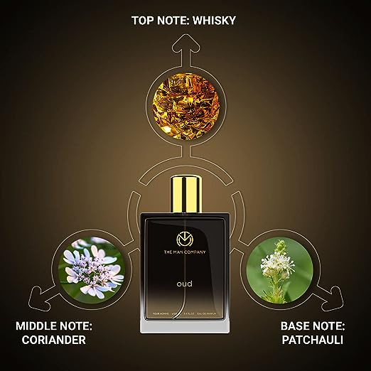 The Man Company Oud Perfume for Men | Premium Oriental Oud Long Lasting Luxury Body Spray