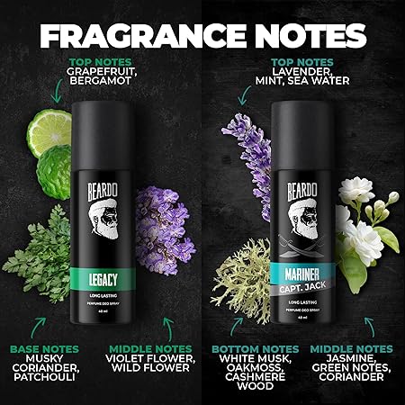 Beardo Fantastic 4 Perfume Body Spray Gift Set for Men Pack of 4 | Long Lasting Aromatic Variety Combo